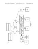 Managing Healthcare Information in a Distributed System diagram and image