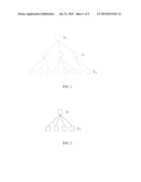 Child Node, Parent Node, and Caching Method and System for Multi-Layer     Video Network diagram and image