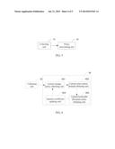 Child Node, Parent Node, and Caching Method and System for Multi-Layer     Video Network diagram and image