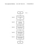 SYSTEM AND METHOD OF ENHANCING SECURITY OF A WIRELESS DEVICE THROUGH USAGE     PATTERN DETECTION diagram and image