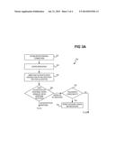 Authentication within OpenFlow Network diagram and image