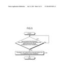 AUTHENTICATION SERVER, AND METHOD AUTHENTICATING APPLICATION diagram and image