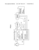 AUTHENTICATION SERVER, AND METHOD AUTHENTICATING APPLICATION diagram and image