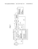 AUTHENTICATION SERVER, AND METHOD AUTHENTICATING APPLICATION diagram and image