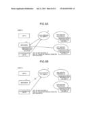 AUTHENTICATION SERVER, AND METHOD AUTHENTICATING APPLICATION diagram and image