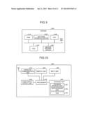 AUTHENTICATION SERVER, AND METHOD AUTHENTICATING APPLICATION diagram and image