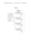 AUTHENTICATION SERVER, AND METHOD AUTHENTICATING APPLICATION diagram and image