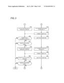 COMMUNICATION SYSTEM AND COMMUNICATION DEVICE diagram and image