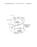 REFRIGERANT CHARGING METHOD FOR AIR-CONDITIONING APPARATUS AND     AIR-CONDITIONING APPARATUS diagram and image