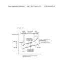 REFRIGERANT CHARGING METHOD FOR AIR-CONDITIONING APPARATUS AND     AIR-CONDITIONING APPARATUS diagram and image