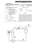 METHOD AND DEVICE FOR DEHYDRATING A CO2 CONTAINING GAS diagram and image