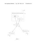 SMART PHONE SENSOR PLATFORM diagram and image