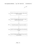 SMART PHONE SENSOR PLATFORM diagram and image