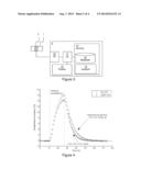 CHARACTERIZING MULTIPHASE FLUID FLOW diagram and image