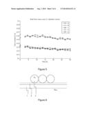 CHARACTERIZING MULTIPHASE FLUID FLOW diagram and image