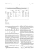 PROCESS FOR PREPARING ADDITIVE FOR CEMENTITIOUS MATERIALS, ADDITIVE AND     MIXTURE COMPRISING ADDITIVE diagram and image