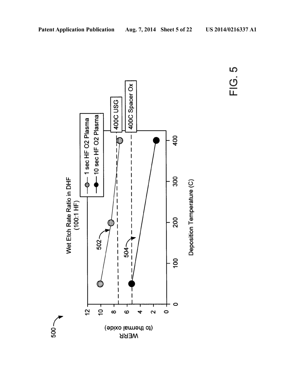 PLASMA ACTIVATED CONFORMAL DIELECTRIC FILM DEPOSITION - diagram, schematic, and image 06