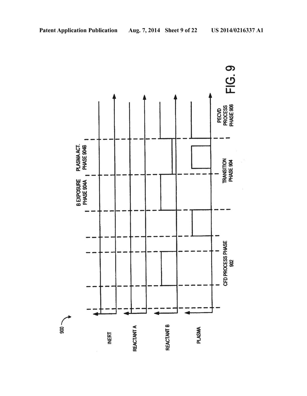 PLASMA ACTIVATED CONFORMAL DIELECTRIC FILM DEPOSITION - diagram, schematic, and image 10