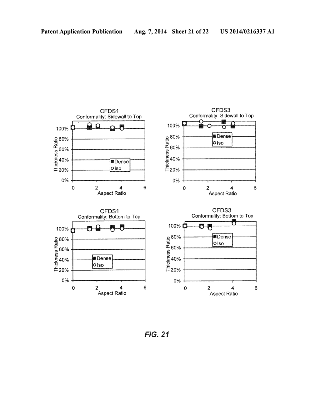 PLASMA ACTIVATED CONFORMAL DIELECTRIC FILM DEPOSITION - diagram, schematic, and image 22