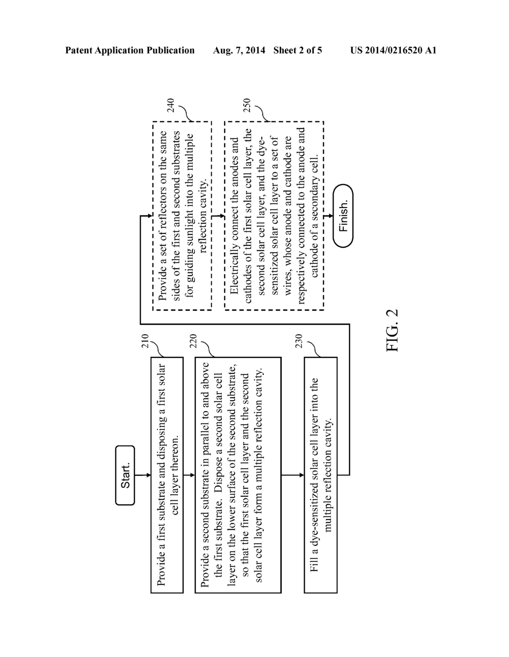 SOLAR CELL MODULE AND FABRICATING METHOD THEREOF - diagram, schematic, and image 03