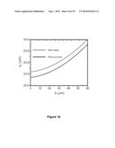 ARRAYS OF ULTRATHIN SILICON SOLAR MICROCELLS diagram and image