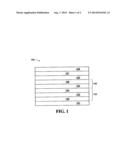 SEMICONDUCTOR MATERIAL SURFACE TREATMENT WITH LASER diagram and image