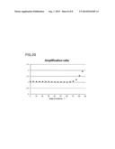 LIGHT-CONDENSING FILM, SOLAR CELL MODULE, AND TRANSFER MOLD diagram and image