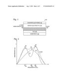 Dye-Sensitized Solar Cell via Co-Sensitization with Cooperative Dyes diagram and image