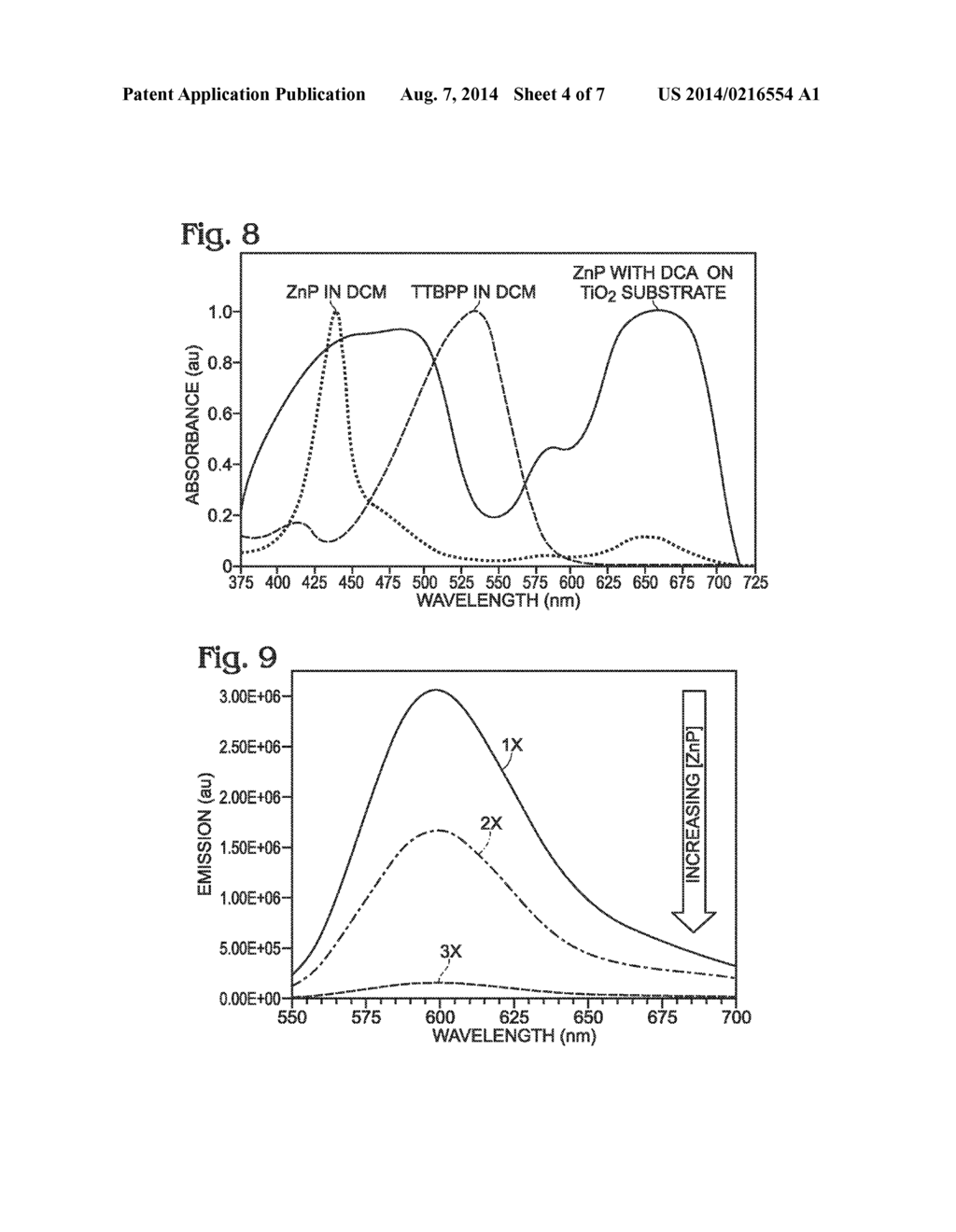 Dye-Sensitized Solar Cell with Energy-Donor Material Enhancement - diagram, schematic, and image 05