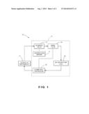 Microvalve with Integrated Flow Sensing Capability diagram and image