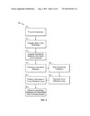 METHODS OF MAKING MEDICAL DEVICES diagram and image