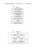 Laminate Compaction Using Magnetic Force diagram and image