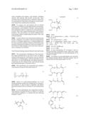 THIOL-ENE CURED OIL-RESISTANT POLYACRYLATE SEALANTS FOR IN-PLACE GASKETING     APPLICATIONS diagram and image