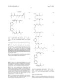 THIOL-ENE CURED OIL-RESISTANT POLYACRYLATE SEALANTS FOR IN-PLACE GASKETING     APPLICATIONS diagram and image