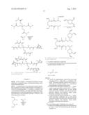 THIOL-ENE CURED OIL-RESISTANT POLYACRYLATE SEALANTS FOR IN-PLACE GASKETING     APPLICATIONS diagram and image