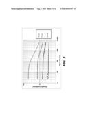 CONDUCTIVE ARTICLE HAVING MICRO-CHANNELS diagram and image