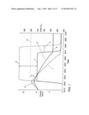 Transforming energy and transportation into primary engines for reversing     global warming and eliminating ocean acidification diagram and image