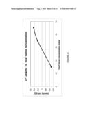 SORBENT CARTRIDGE CONFIGURATIONS FOR IMPROVED DIALYSATE REGENERATION diagram and image