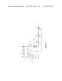 FLUID CIRCUIT FOR DELIVERY OF RENAL REPLACEMENT THERAPIES diagram and image