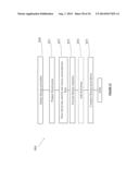 FLUID CIRCUIT FOR DELIVERY OF RENAL REPLACEMENT THERAPIES diagram and image