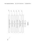 FLUID CIRCUIT FOR DELIVERY OF RENAL REPLACEMENT THERAPIES diagram and image