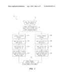 INHIBITORS FOR ORGANICS SOLUBILIZED IN PRODUCED WATER diagram and image