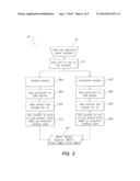 INHIBITORS FOR ORGANICS SOLUBILIZED IN PRODUCED WATER diagram and image