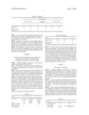 Compositions for Conditioning Sludge diagram and image