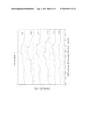 NOVEL SEMICONDUCTING ALLOY POLYMERS FORMED FROM ORTHOCARBORANE AND     1,4-DIAMINOBENZENE diagram and image