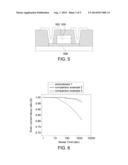 SEMICONDUCTOR ELEMENT STRUCTURE AND MANUFACTURING METHOD FOR THE SAME diagram and image