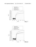 SEMICONDUCTOR ELEMENT STRUCTURE AND MANUFACTURING METHOD FOR THE SAME diagram and image