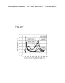 METHOD FOR MANUFACTURING SEMICONDUCTOR DEVICE diagram and image