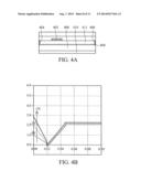 NITRIDES BASED SEMICONDUCTOR DEVICE diagram and image