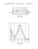 NITRIDES BASED SEMICONDUCTOR DEVICE diagram and image